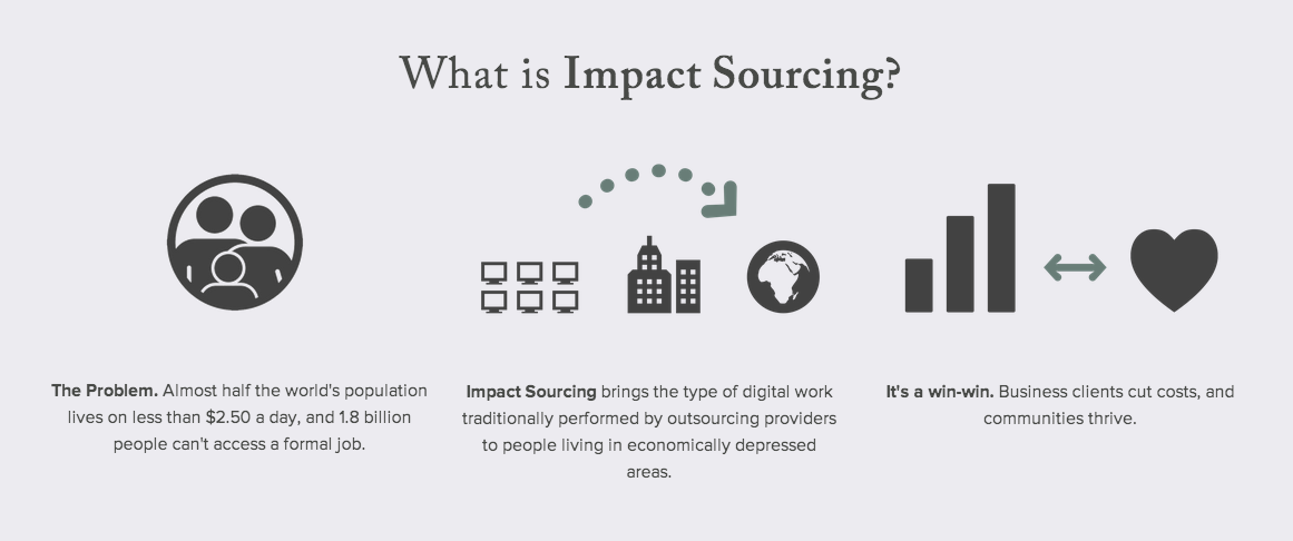 what_is_impact_sourcing