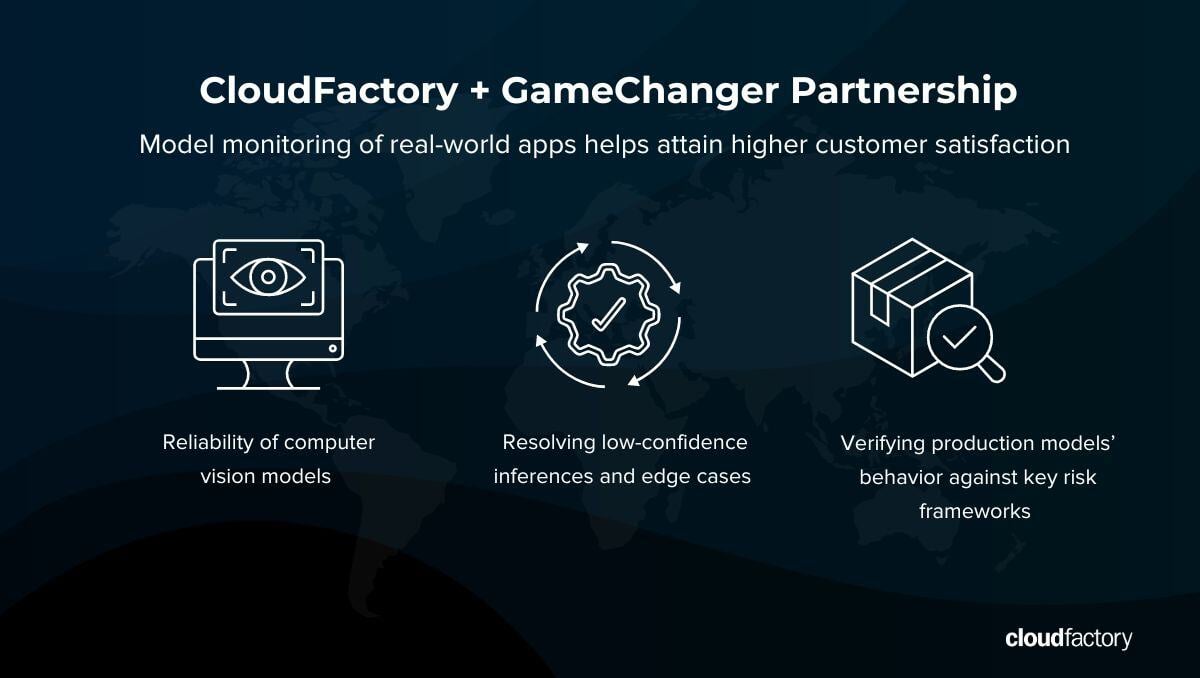 CloudFactory + GameChanger Partnership Model Monitoring  Stats (1) (1)-1