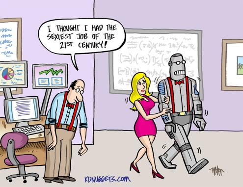 Data Scientist is the Sexiest Job of the 21st Century Data Scientist is the Sexiest Job of the 21st Century