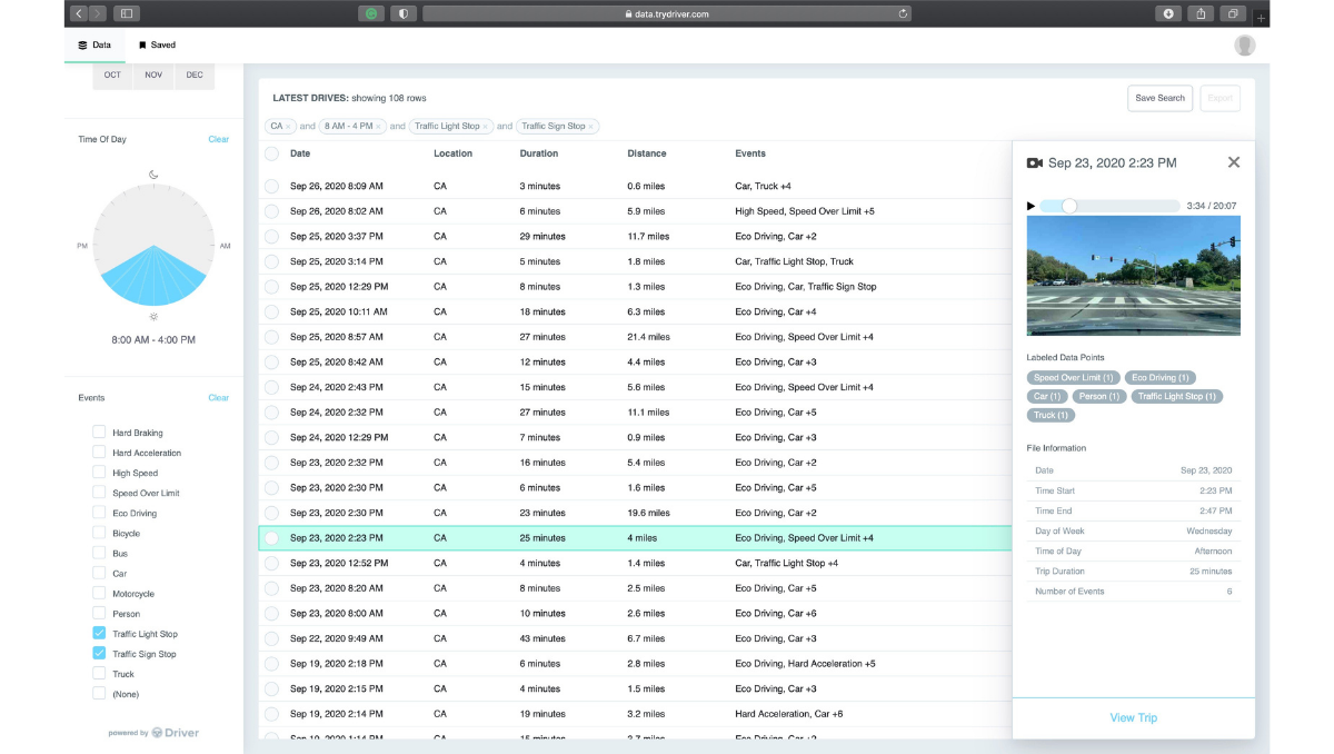 Image shows the DriverCloud database’s filtering options including events like hard braking, speeding, people, cars, and motorcycles and specific months or times of day.