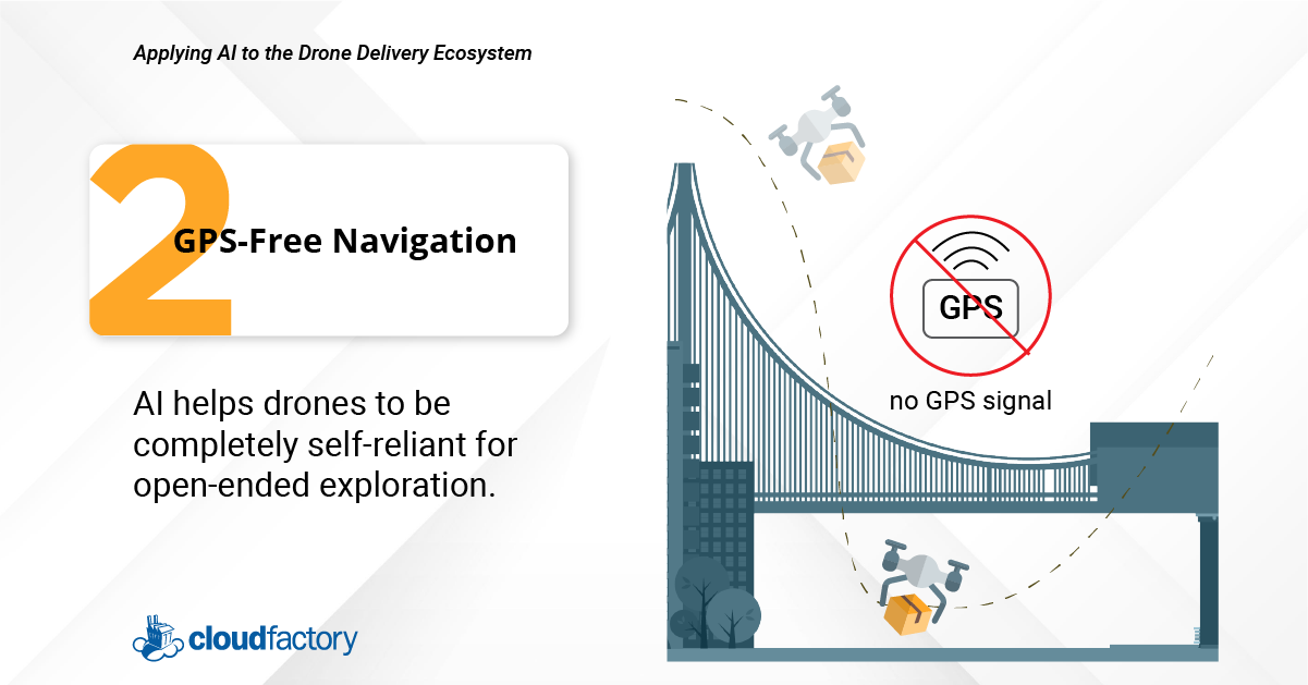 GPS-Free Navigation: AI helps drones to be completely self-reliant for open-ended exploration