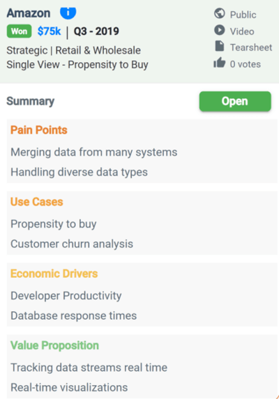 Image showing a Tribyl Chrome extension pop-up that insurance sales teams can use to give sales reps in-the-moment talking points around the pain points, use cases, economic drivers, and value propositions that showed up in similar closed-won deals.