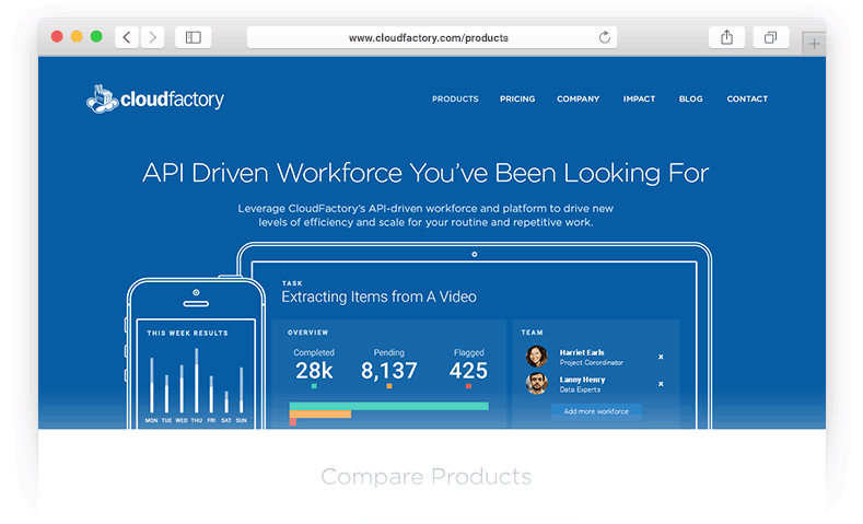 Introducing CloudFactory Products