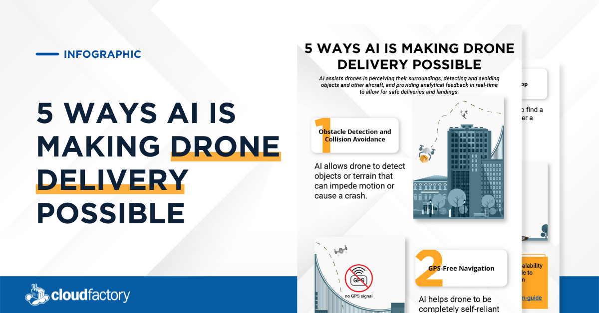 5 Ways AI is Making Drone Delivery Possible [Infographic]